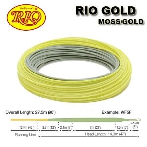 Rio Gold Fly Line